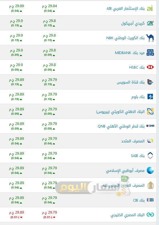 عروض شنطة رمضان 2024 اخر تحديث عروض شنطة رمضان 2024 اخر تحديث